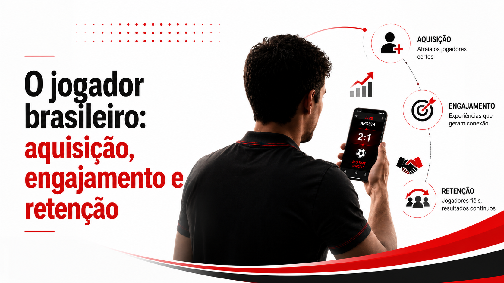 O jogador brasileiro: aquisição, engajamento e retenção